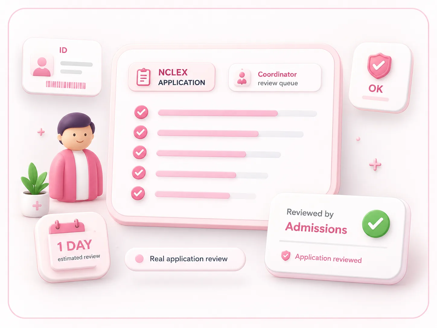 Illustration of an admissions checklist being reviewed